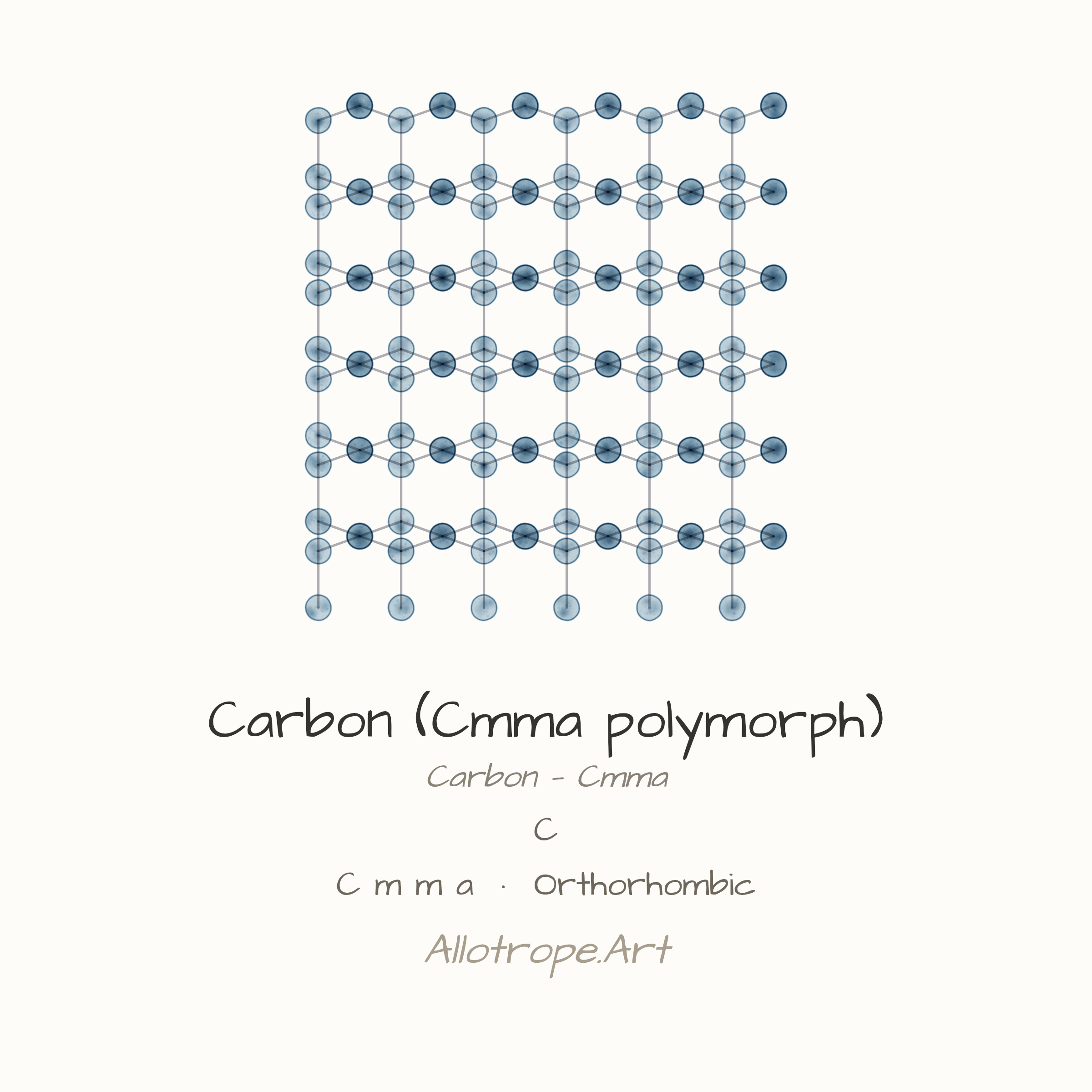 Carbon — C m m a