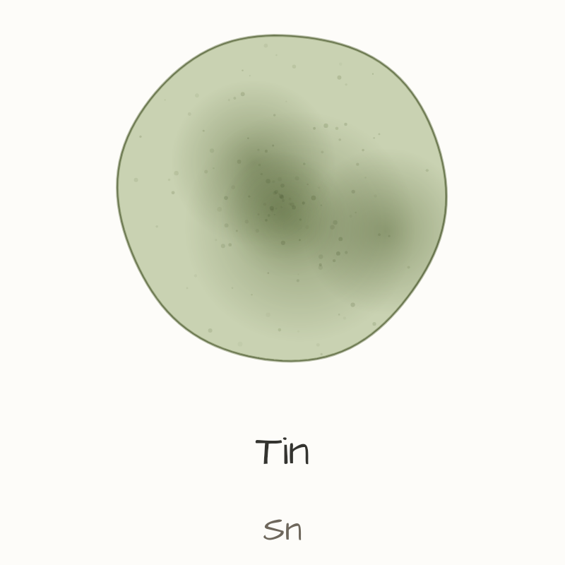 Tin