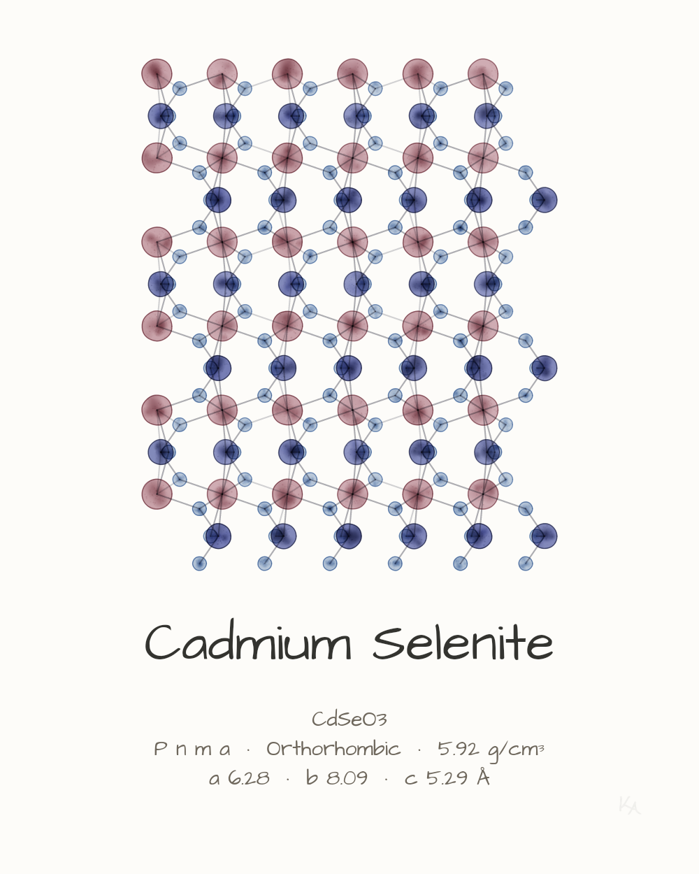 Cadmium Selenite