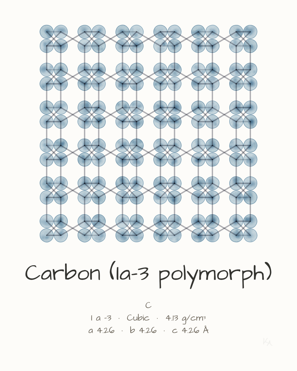 Carbon (Ia-3 polymorph)