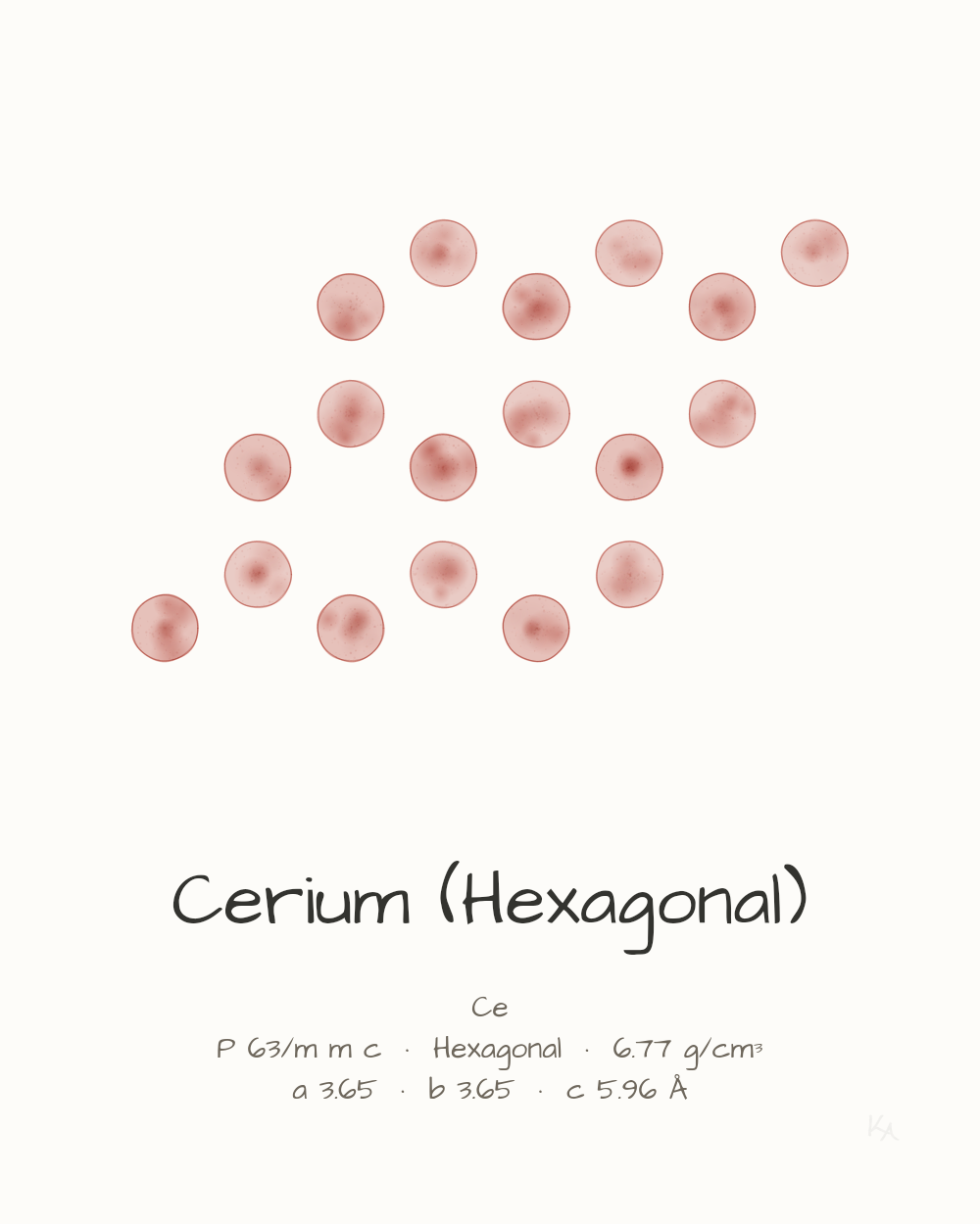 Cerium (Hexagonal)