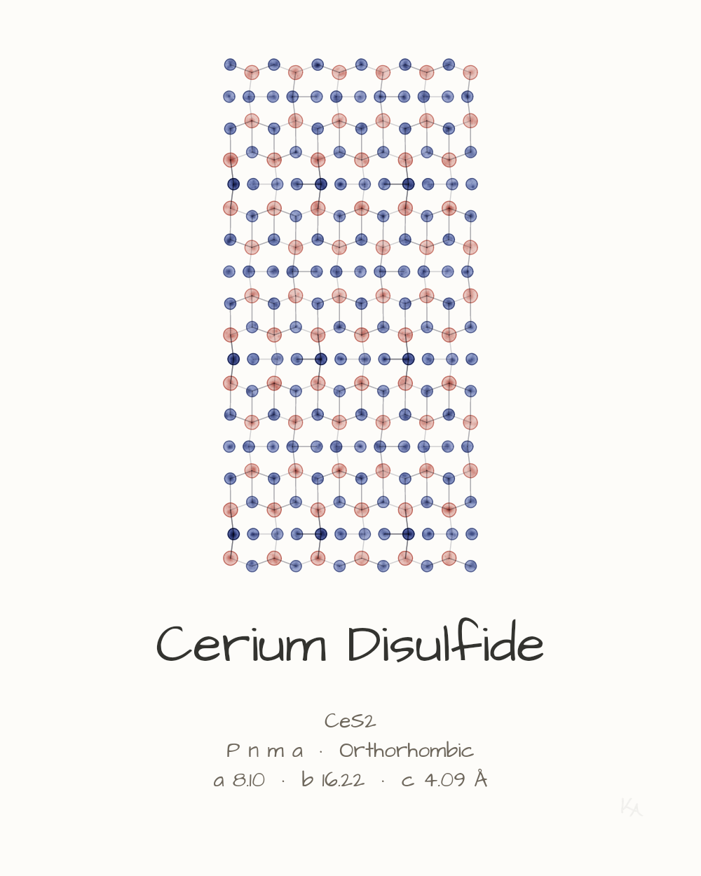 Cerium Disulfide