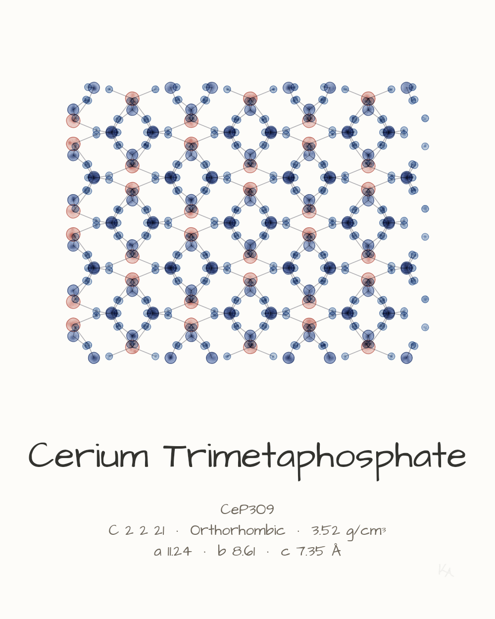 Cerium Trimetaphosphate