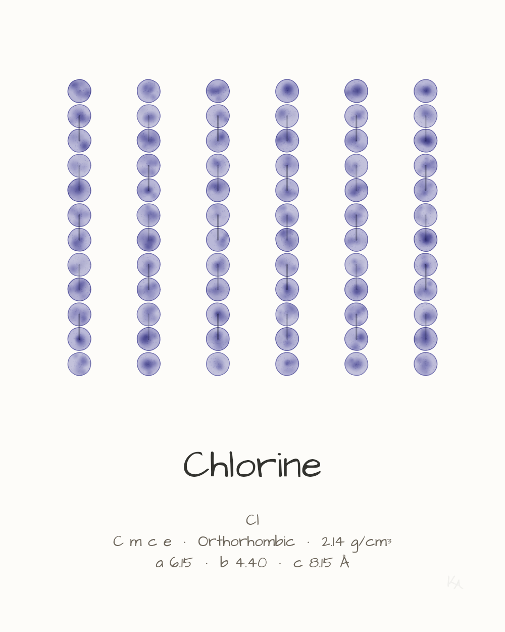 Chlorine