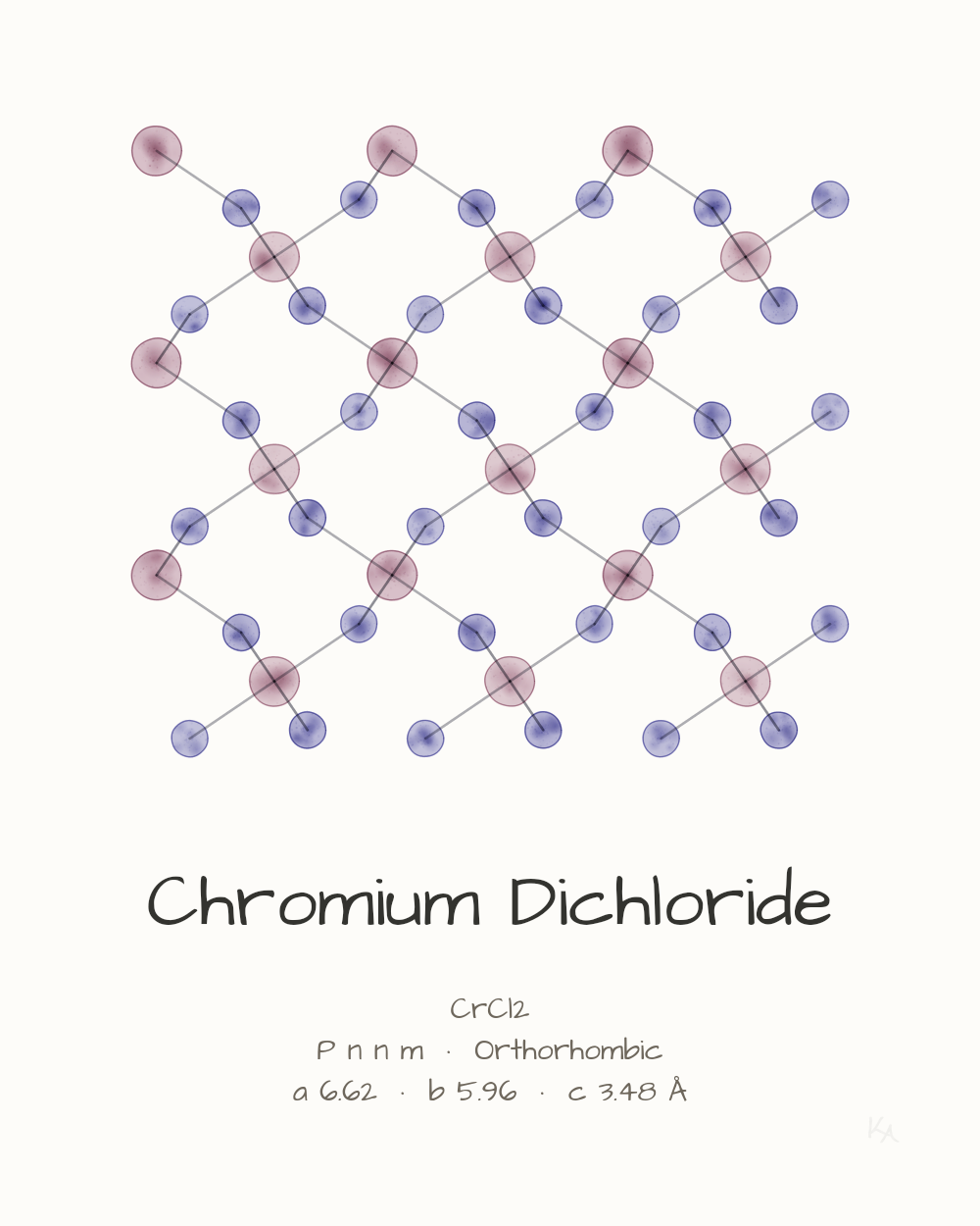 Chromium Dichloride