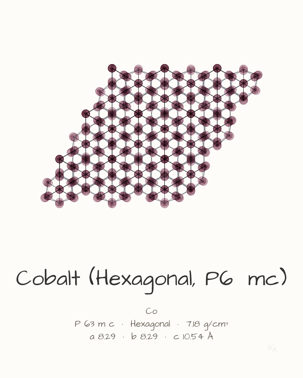 Cobalt (Hexagonal, P6₃mc)
