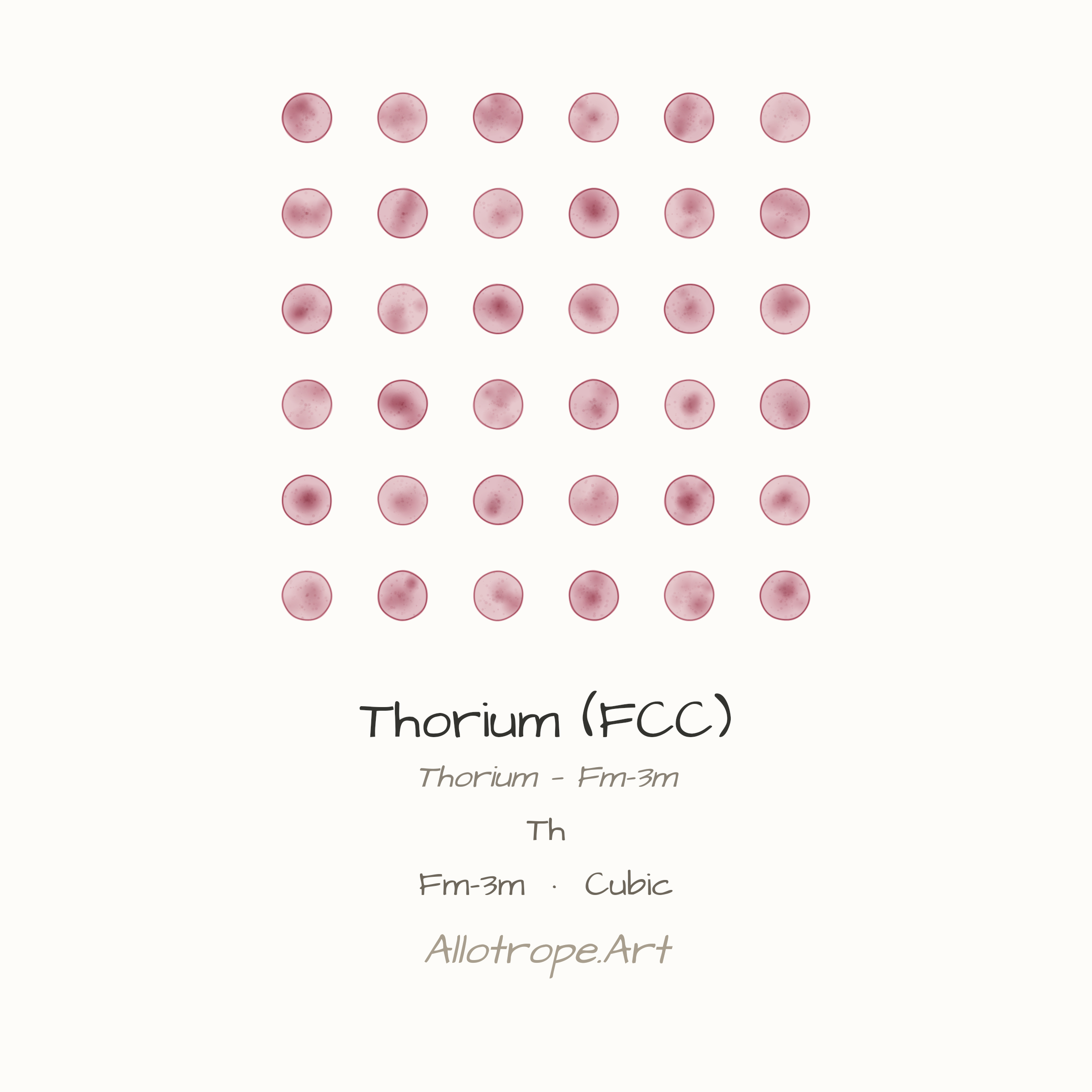 Thorium — Fm-3m