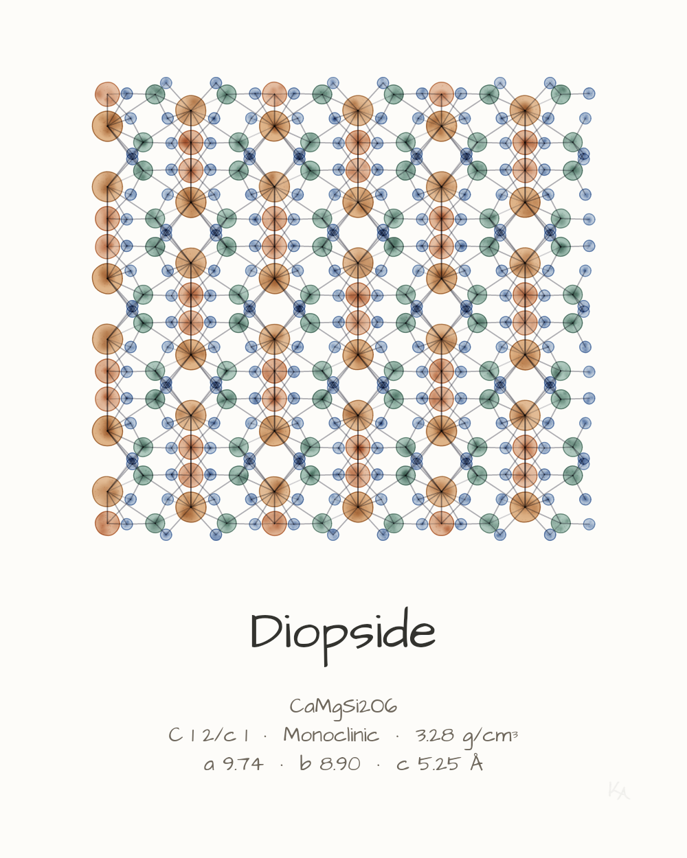 Diopside