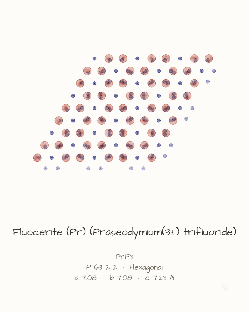 Fluocerite (Pr) (Praseodymium(3+) trifluoride)