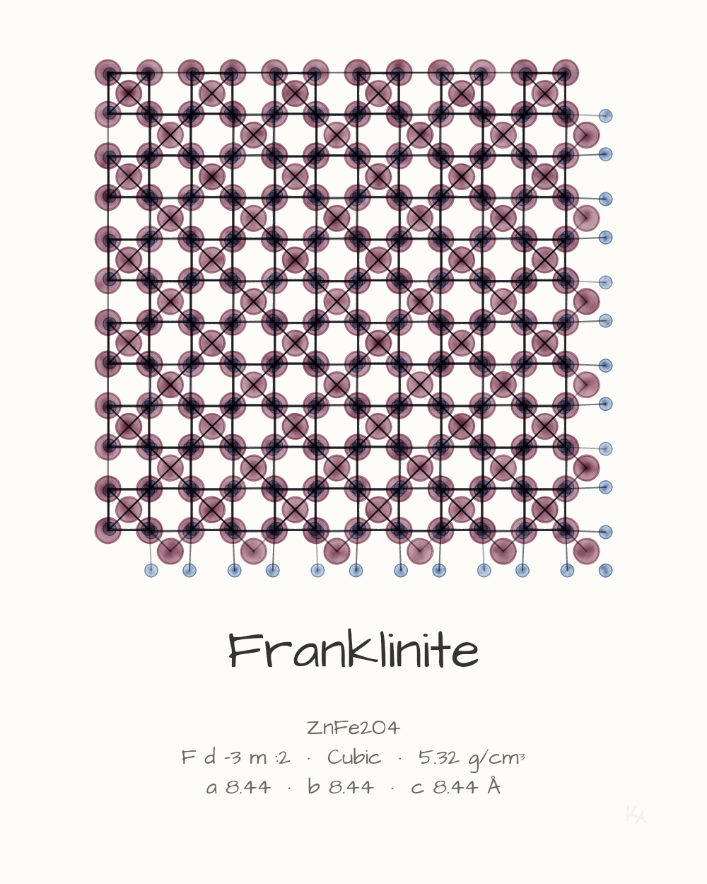 Franklinite