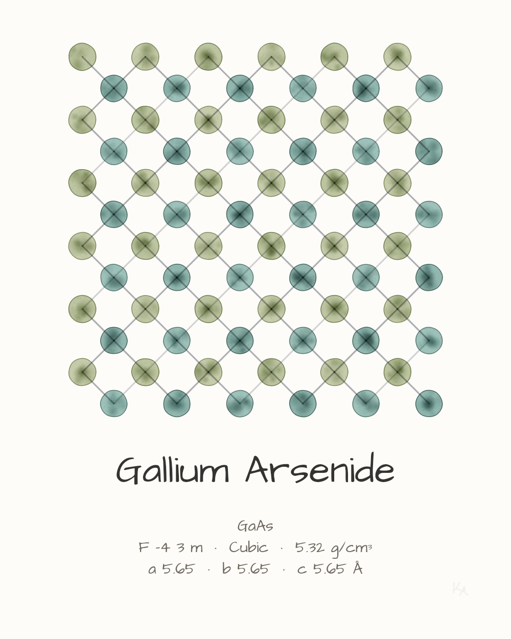 Gallium Arsenide