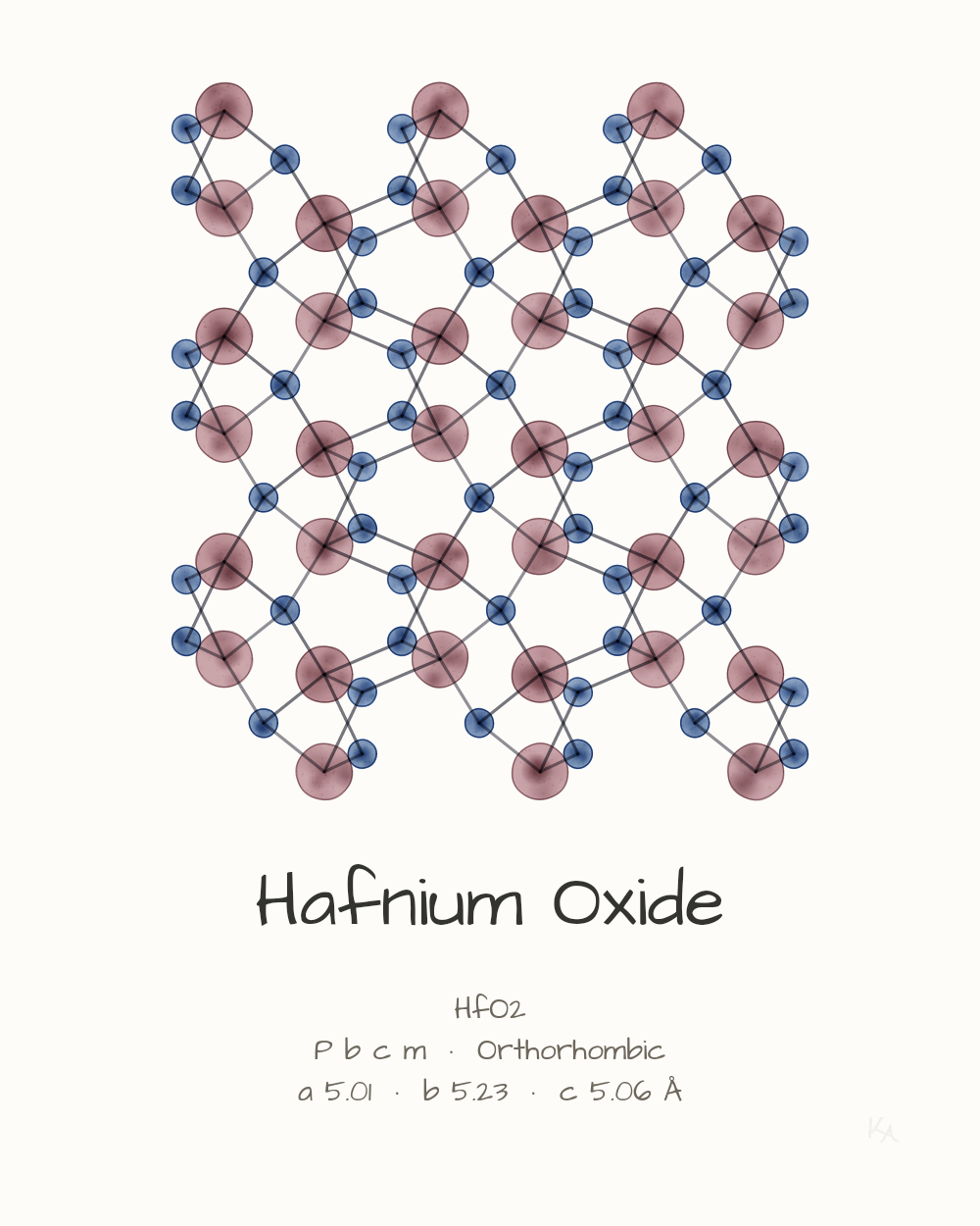 Hafnium Oxide