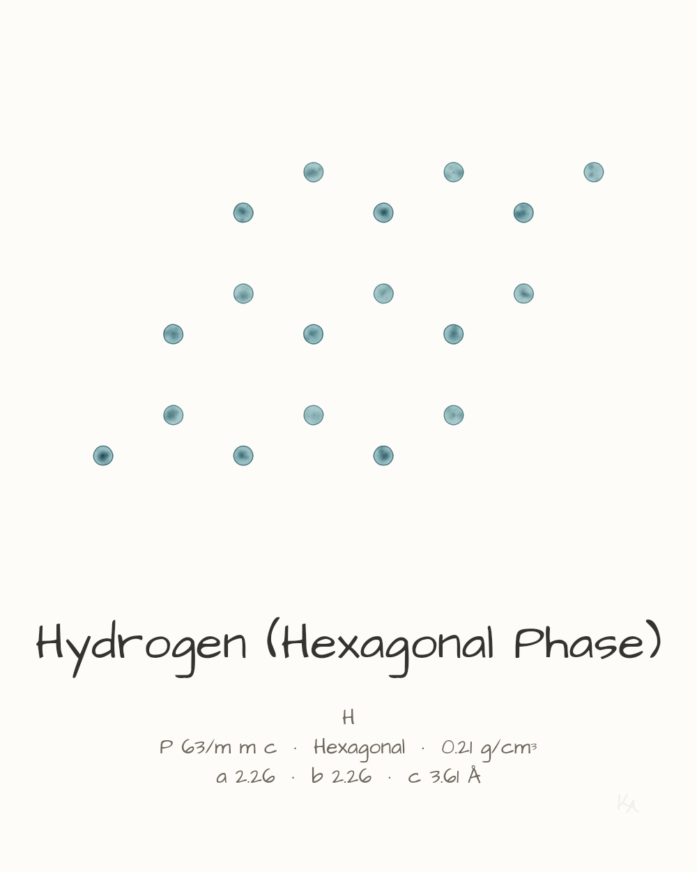 Hydrogen (Hexagonal Phase)