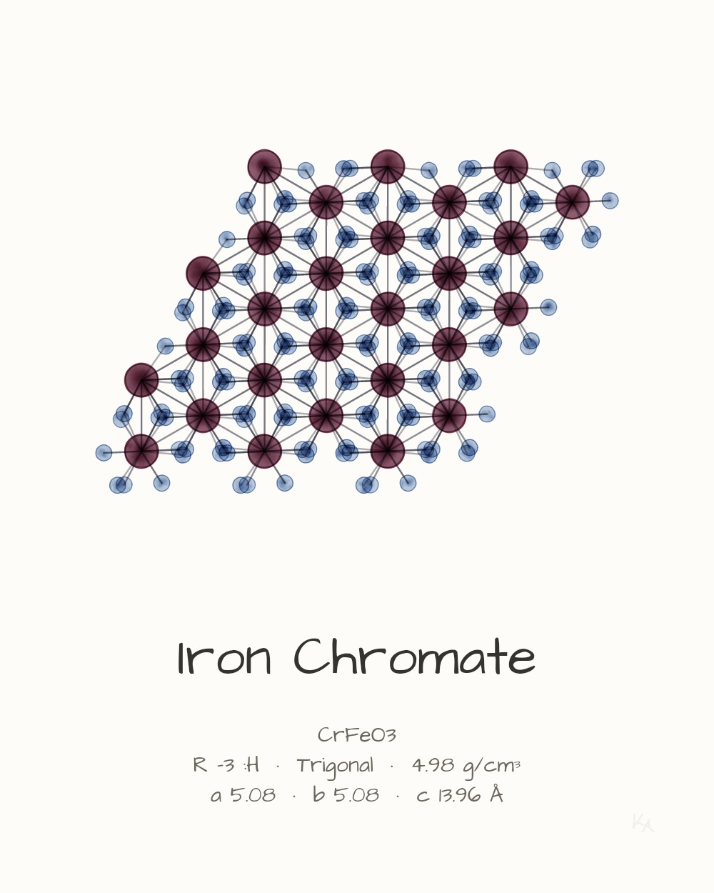 Iron Chromate