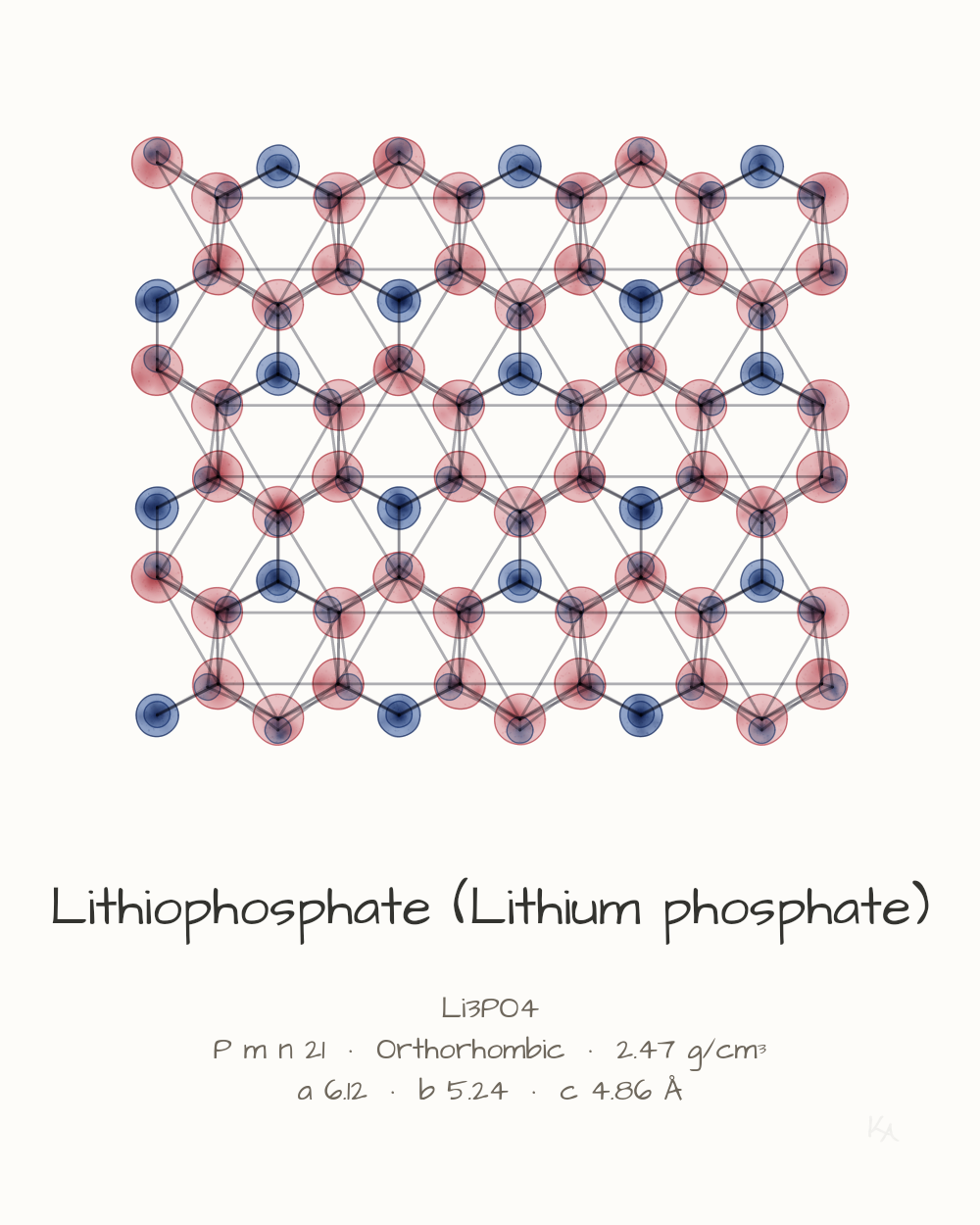 Lithiophosphate (Lithium phosphate)