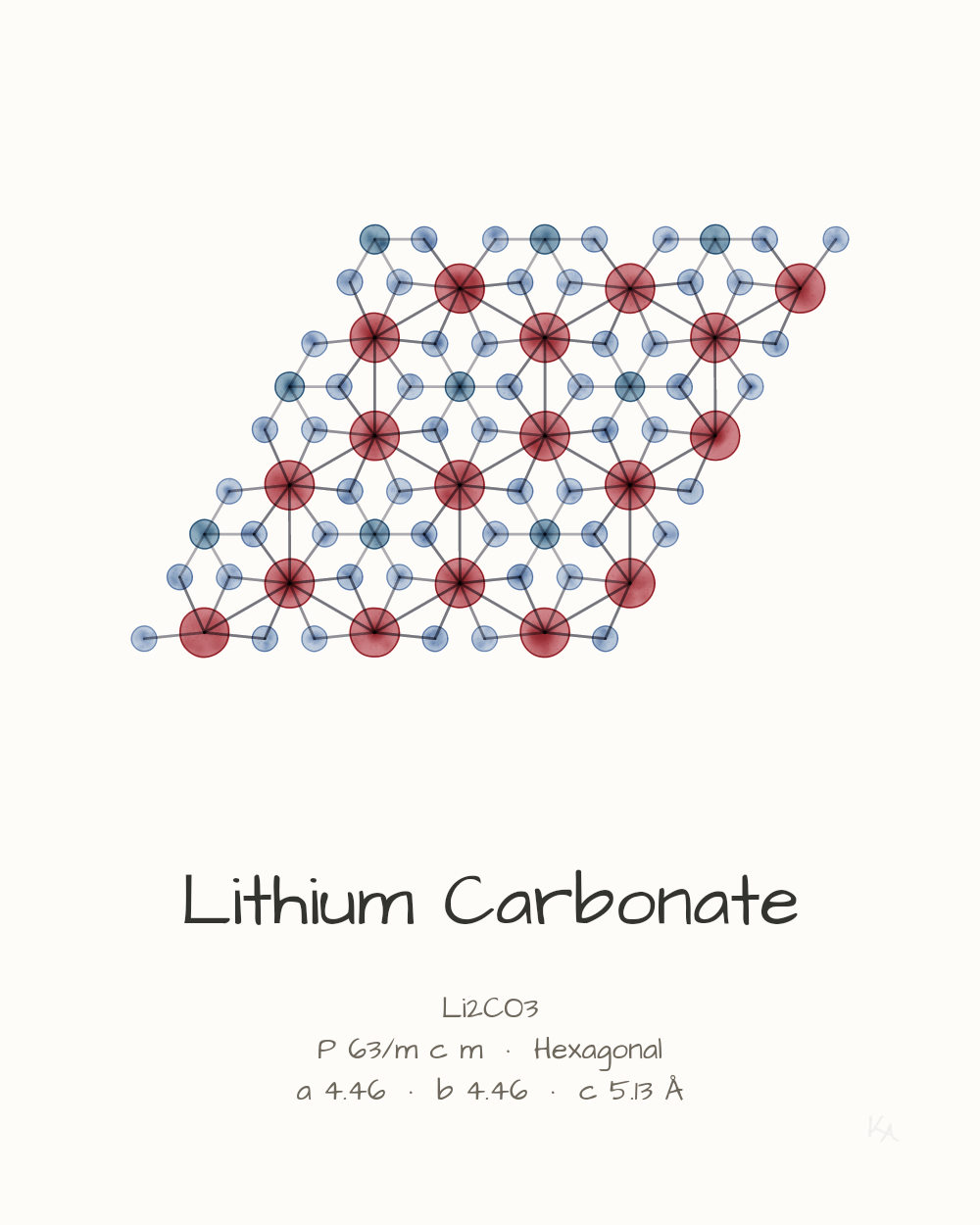 Lithium Carbonate