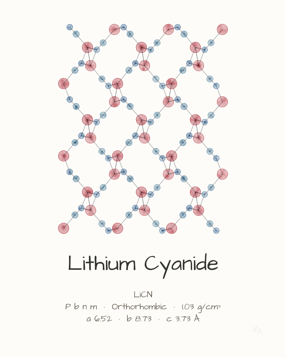 Lithium Cyanide