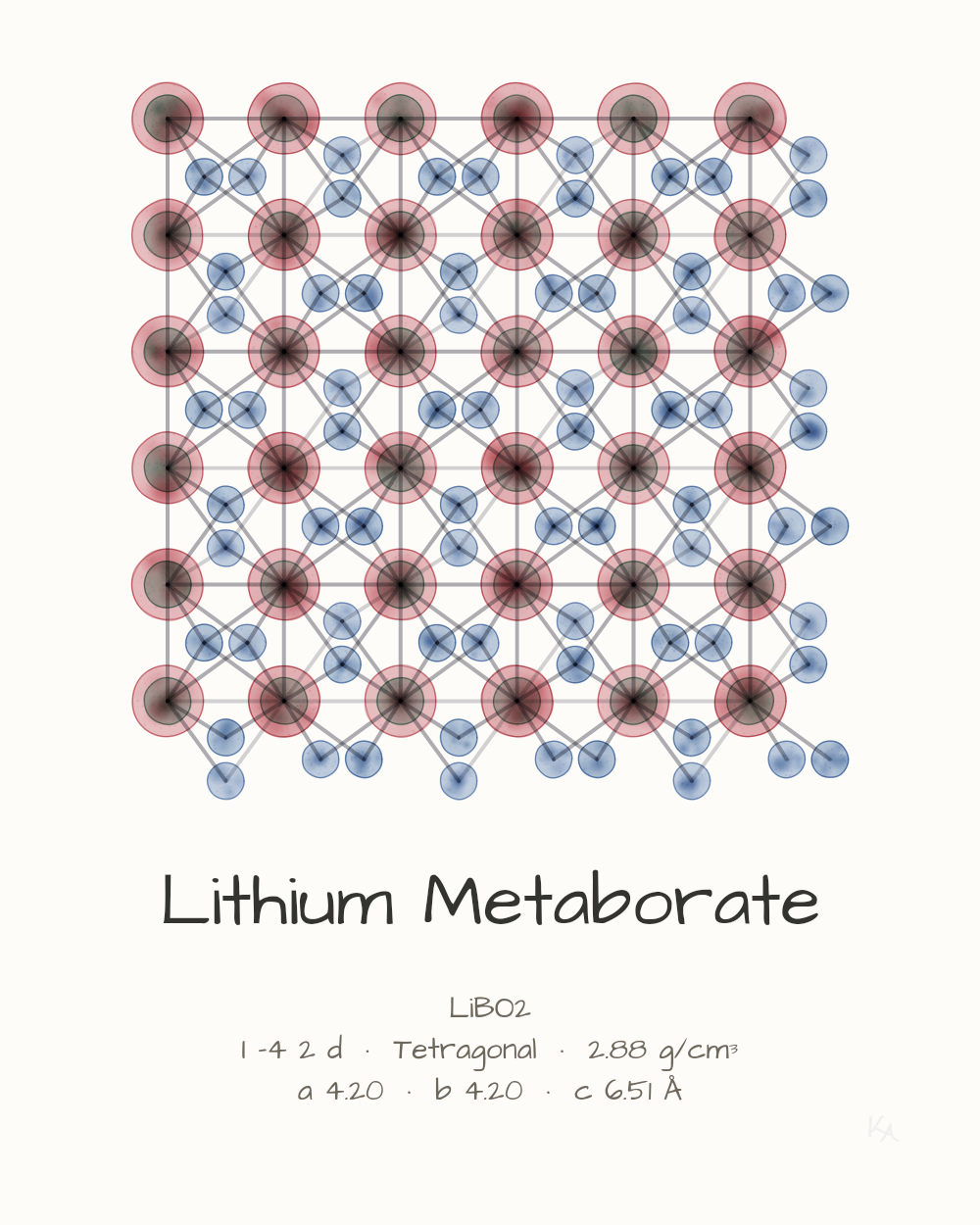 Lithium Metaborate