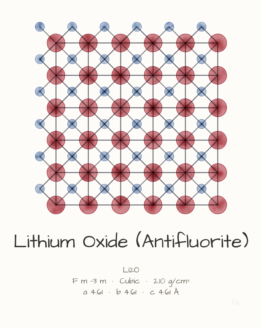 Lithium Oxide (Antifluorite)