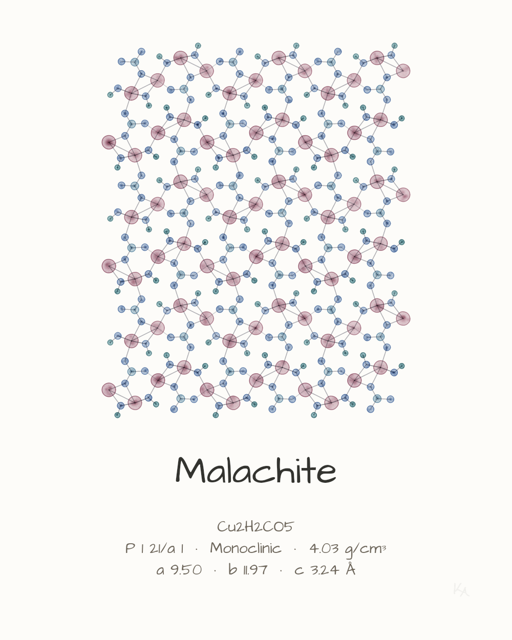 Malachite