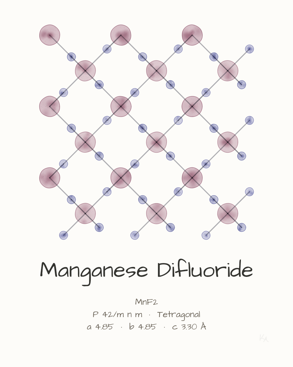 Manganese Difluoride