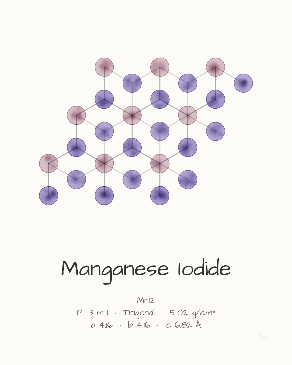 Manganese Iodide