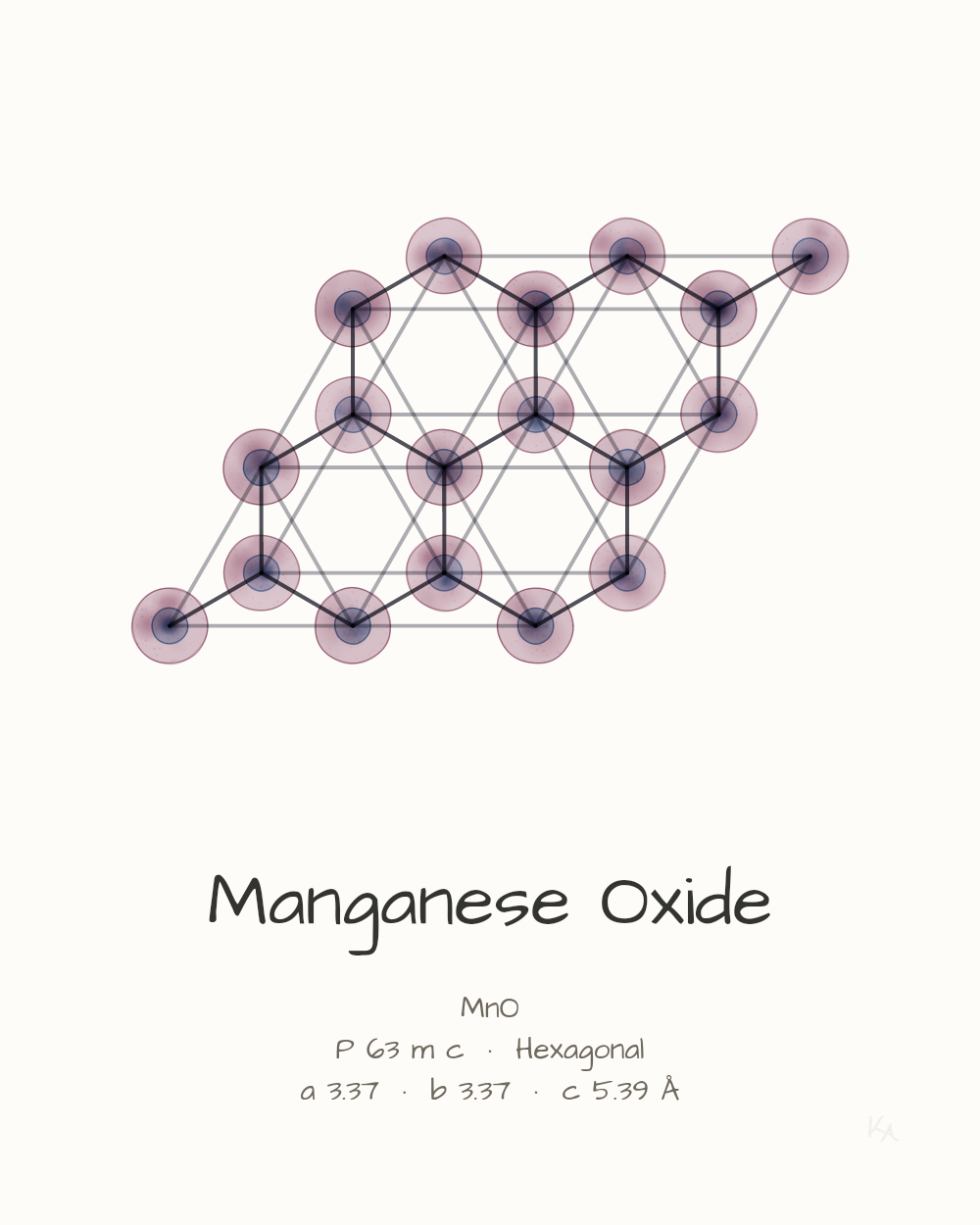 Manganese Oxide