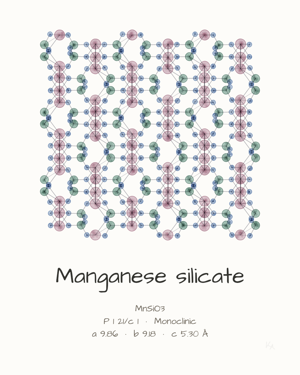 Manganese silicate