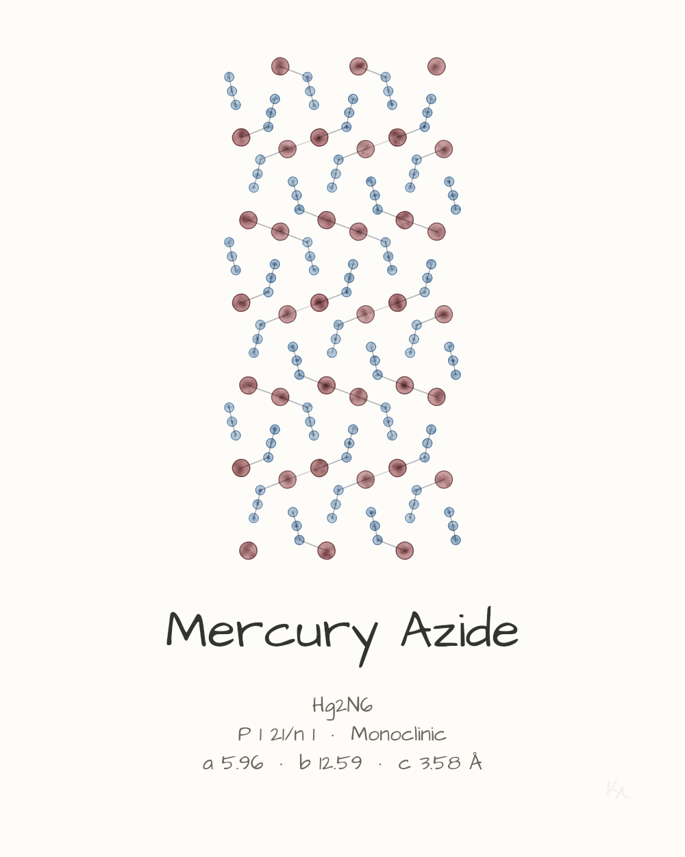 Mercury Azide