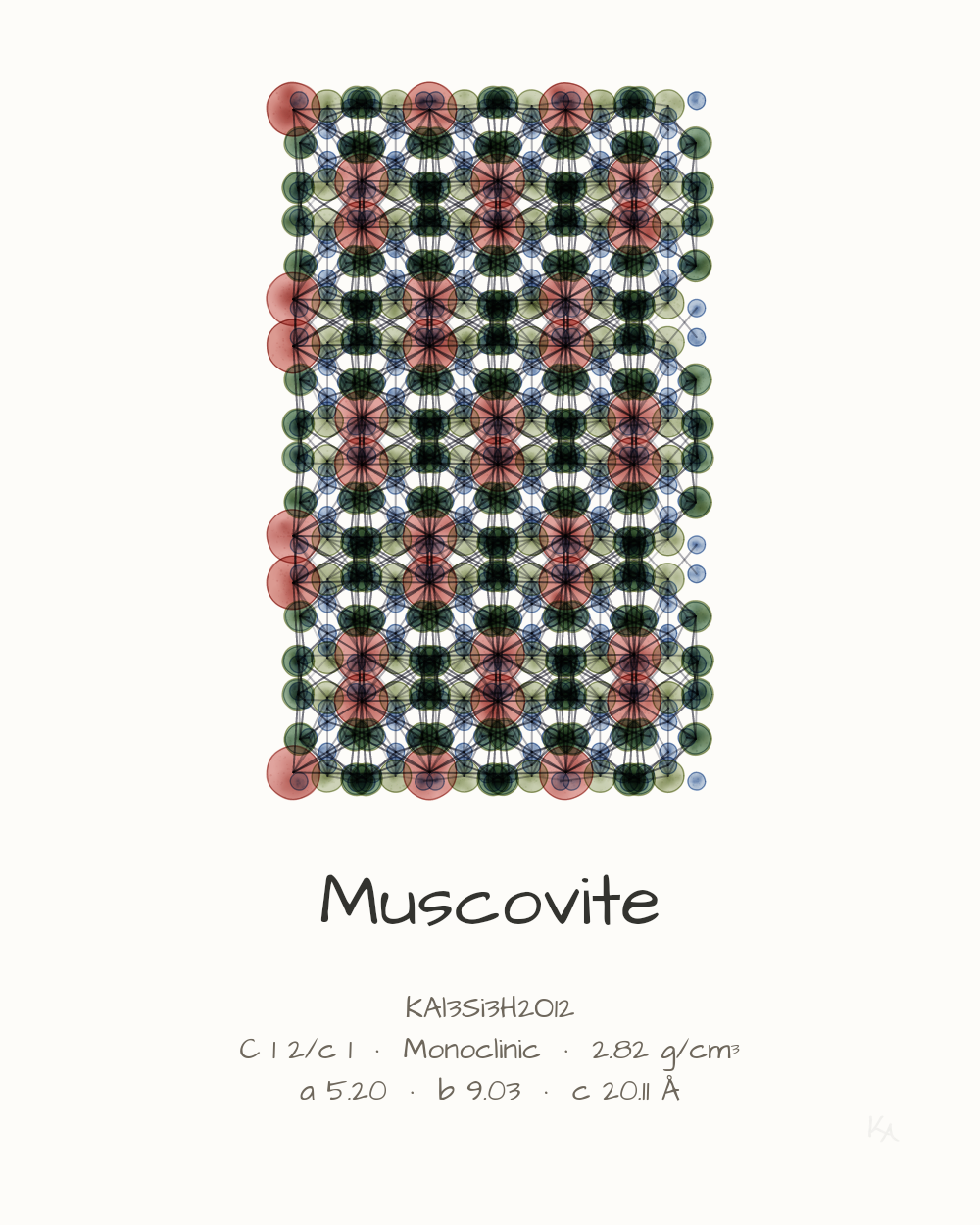 Muscovite