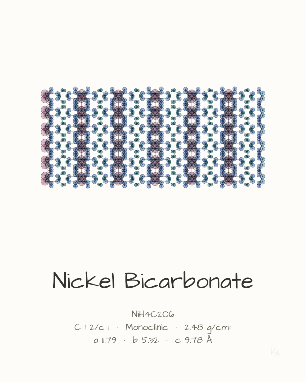 Nickel Bicarbonate