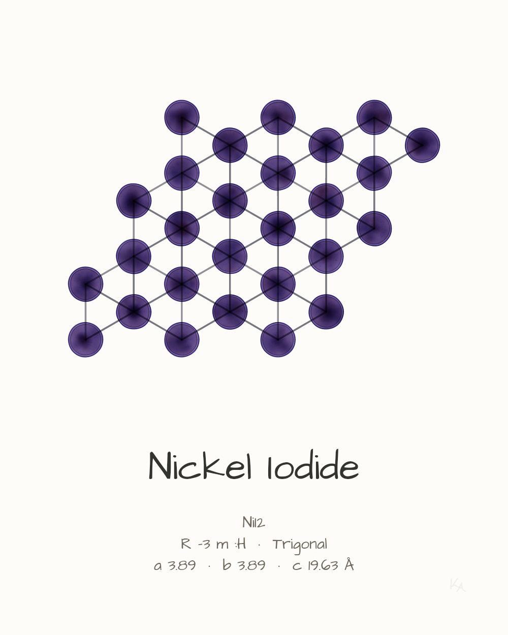 Nickel Iodide