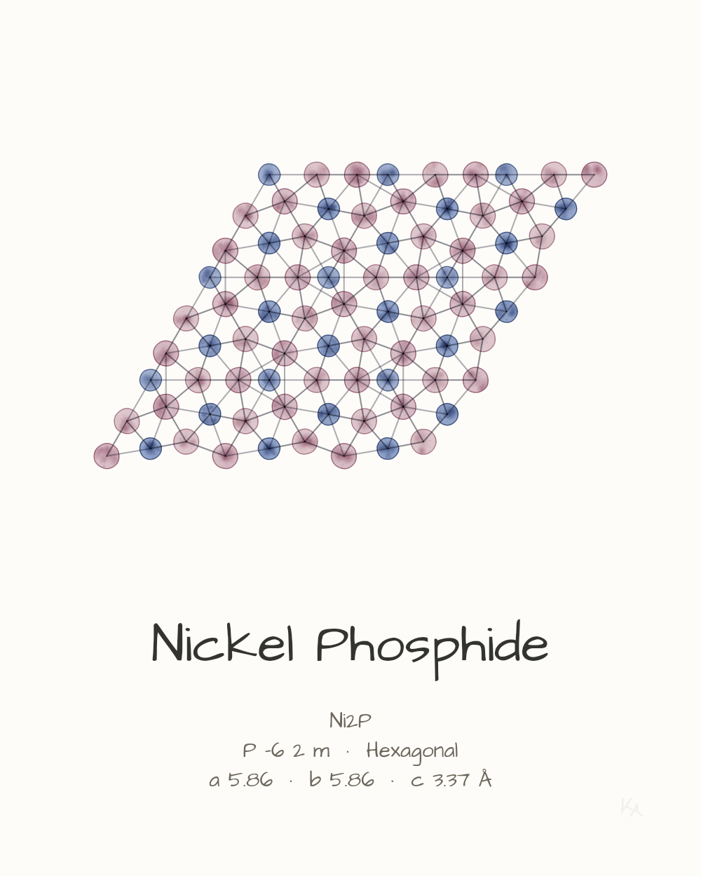 Nickel Phosphide