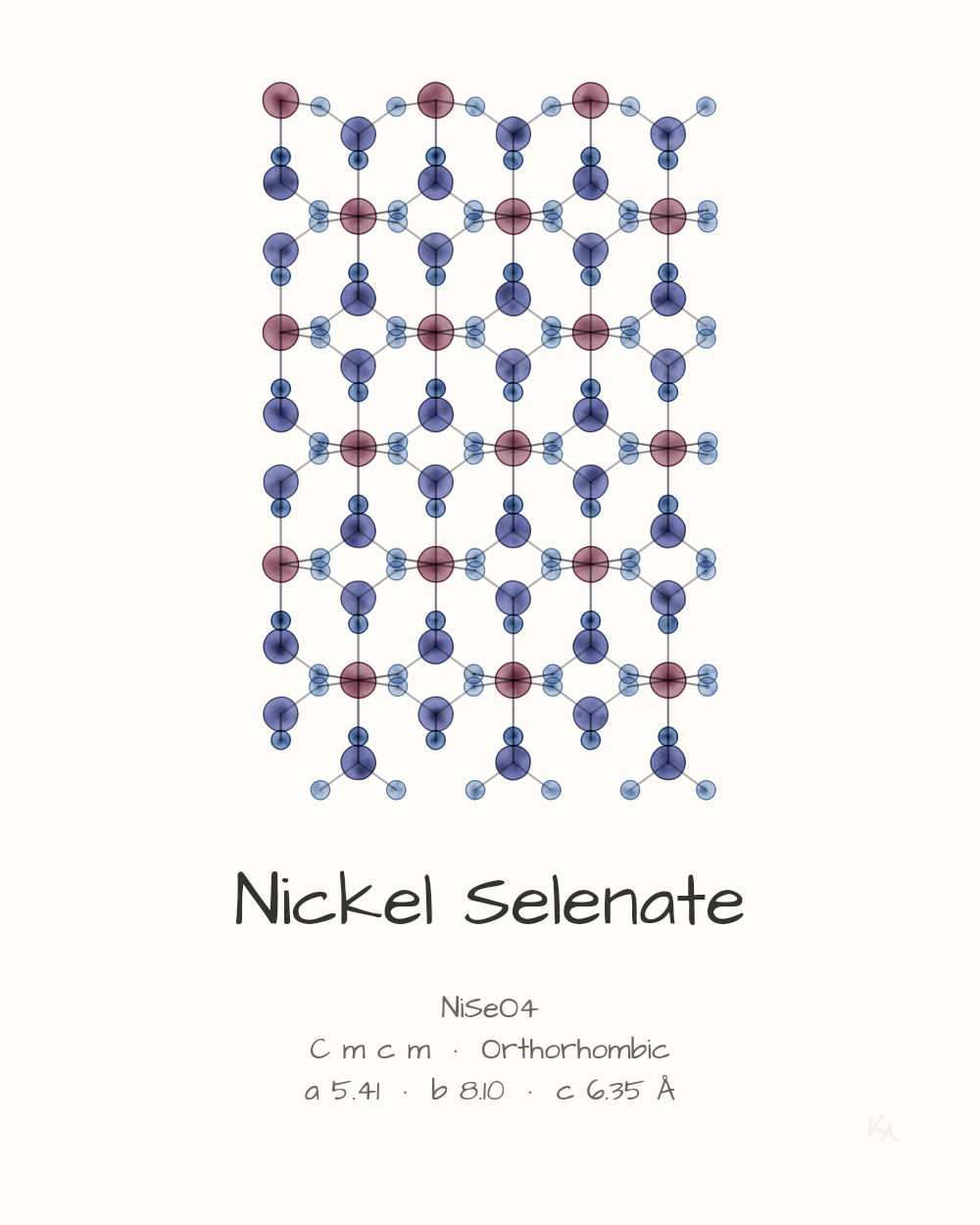 Nickel Selenate