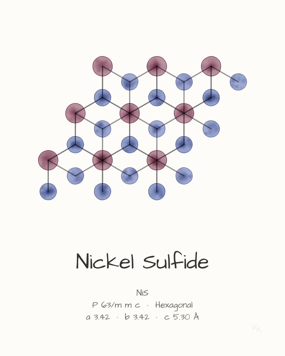 Nickel Sulfide