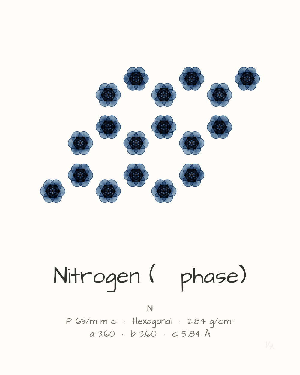Nitrogen (β phase)