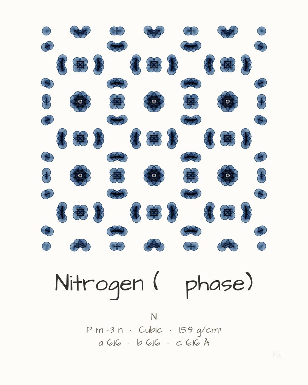 Nitrogen (δ phase)