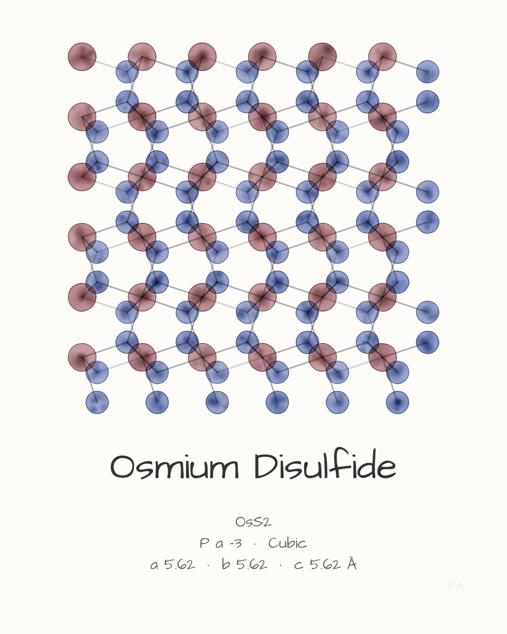 Osmium Disulfide