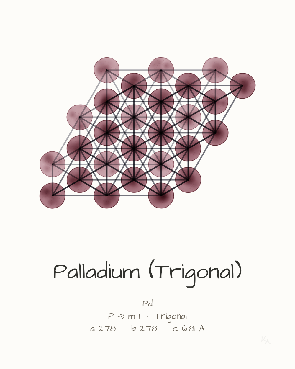 Palladium (Trigonal)