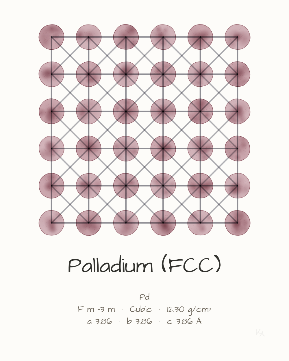 Palladium (FCC)