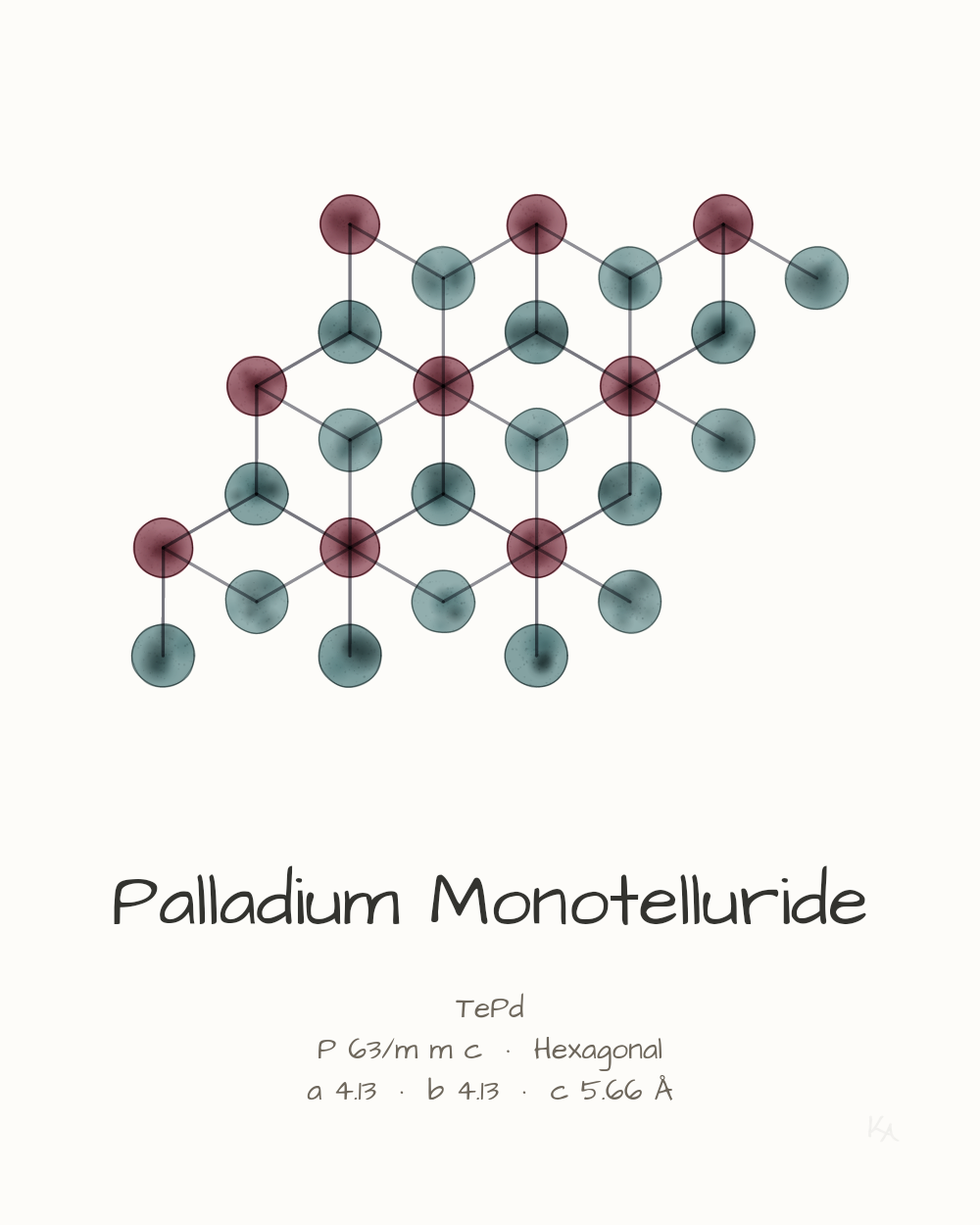 Palladium Monotelluride