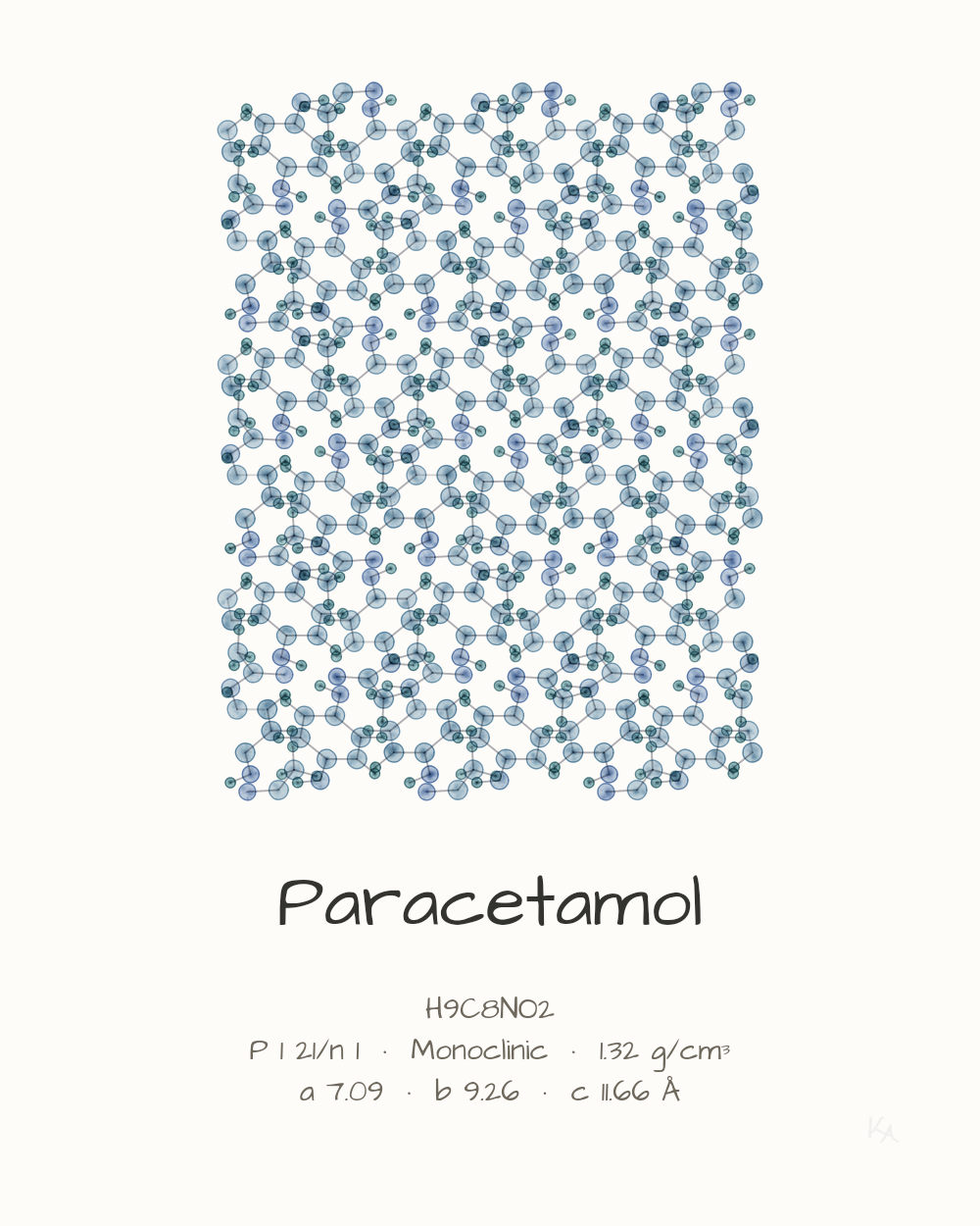 Paracetamol