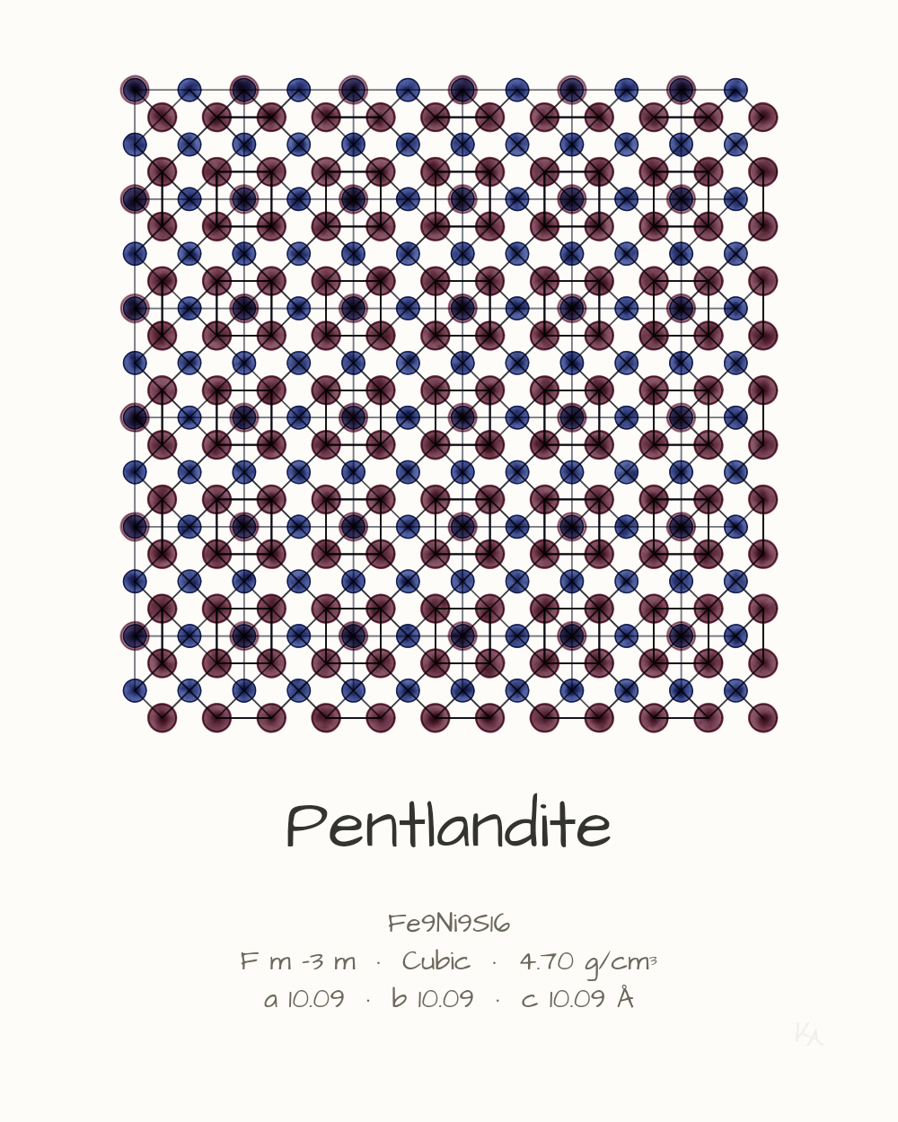 Pentlandite