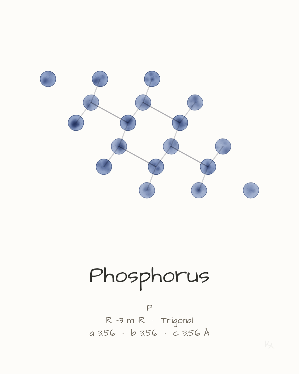 Phosphorus