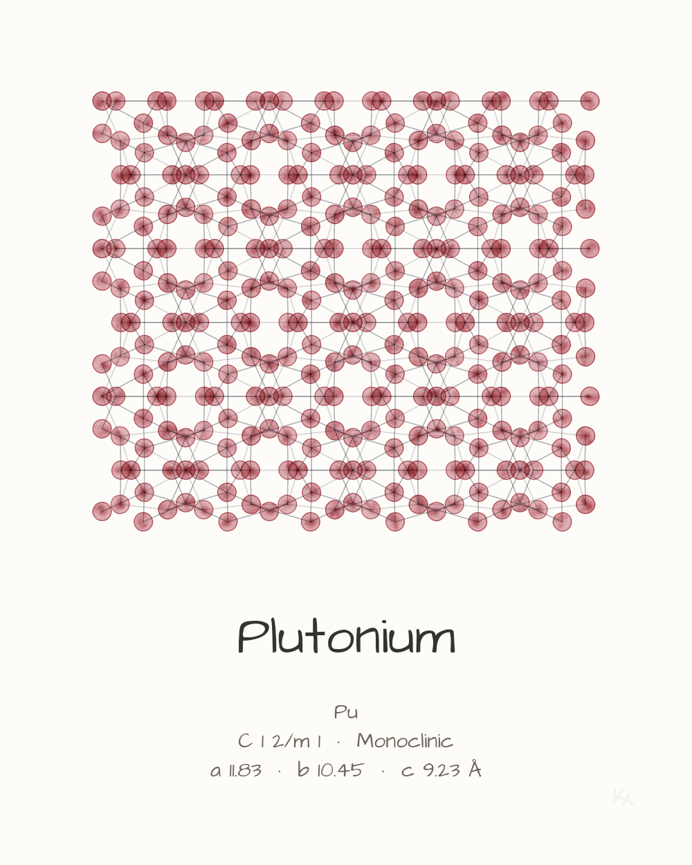 Plutonium