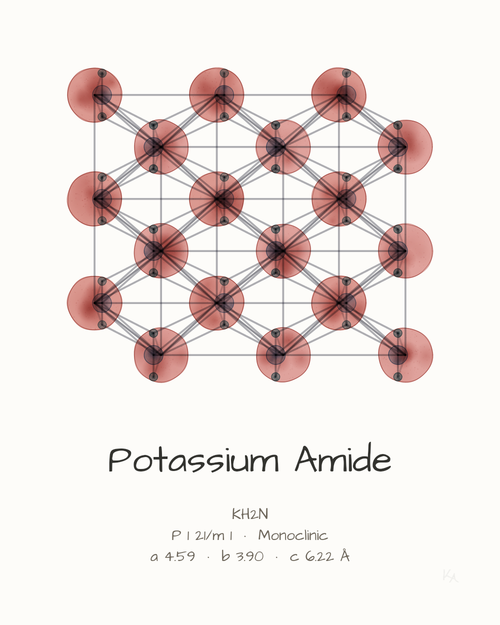 Potassium Amide