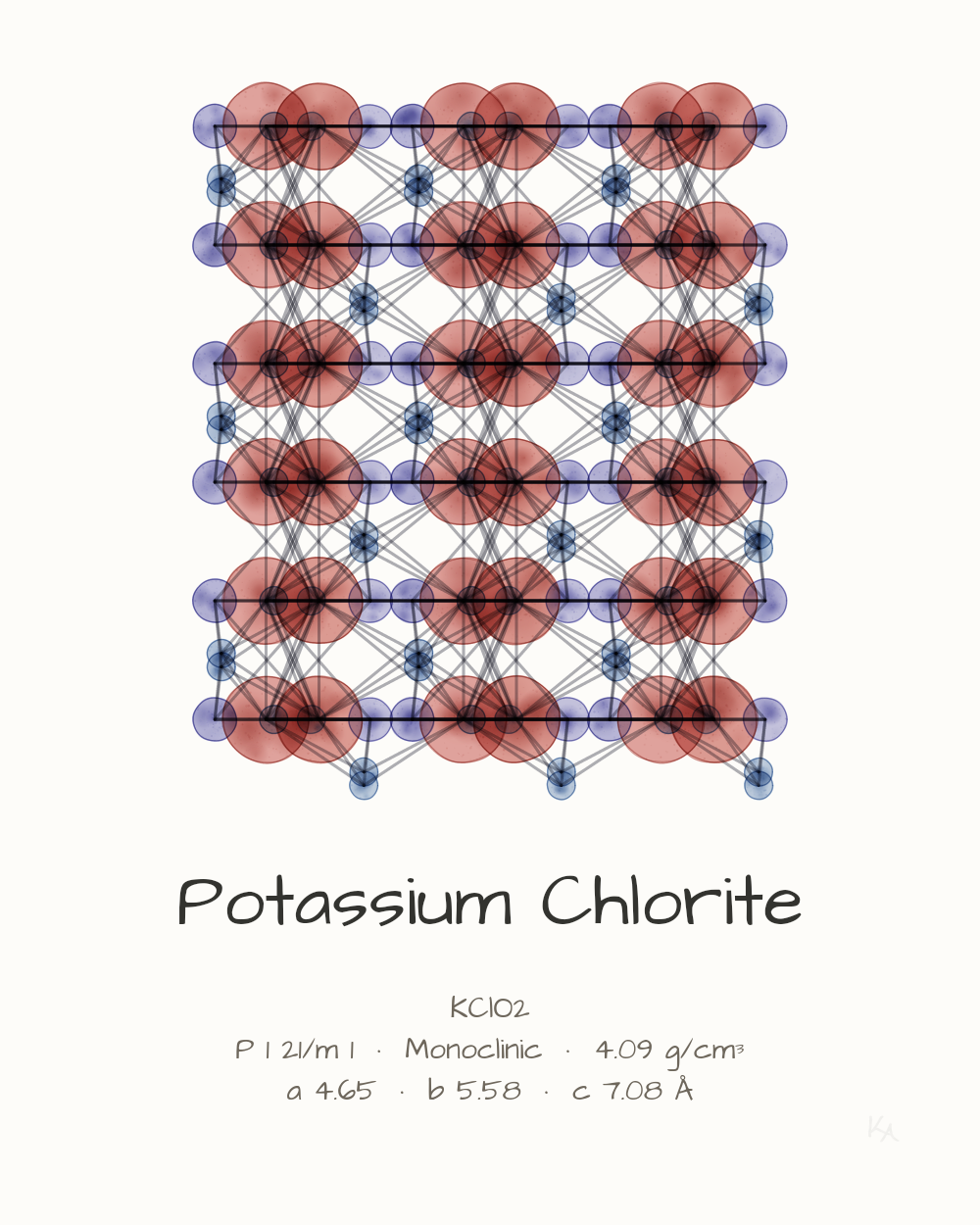Potassium Chlorite