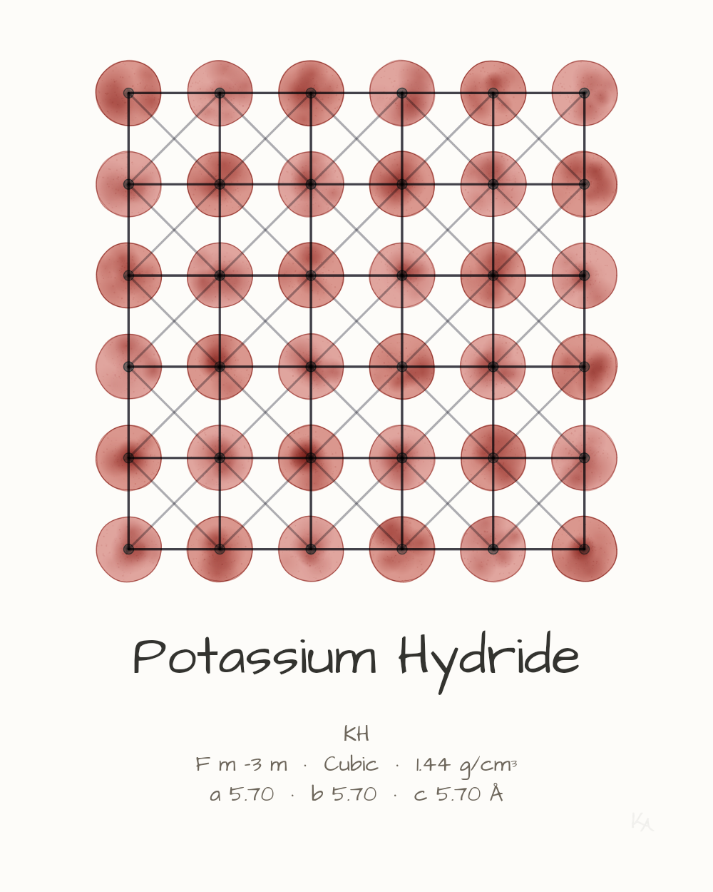 Potassium Hydride
