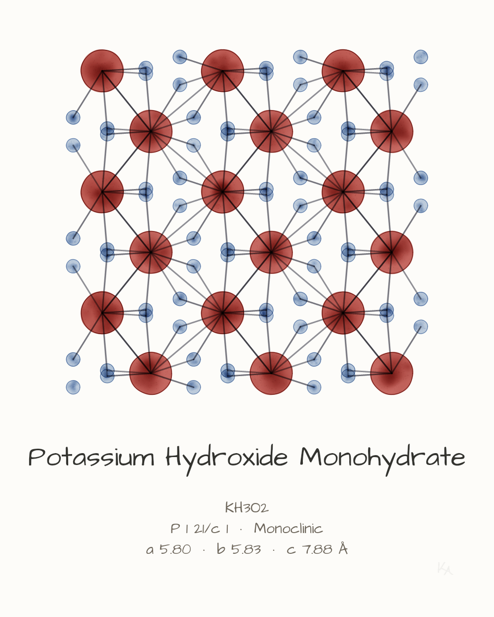 Potassium Hydroxide Monohydrate