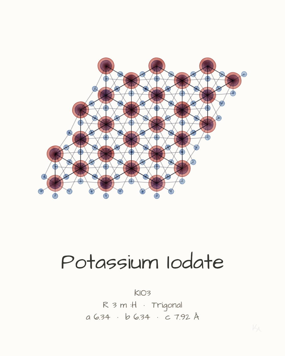Potassium Iodate